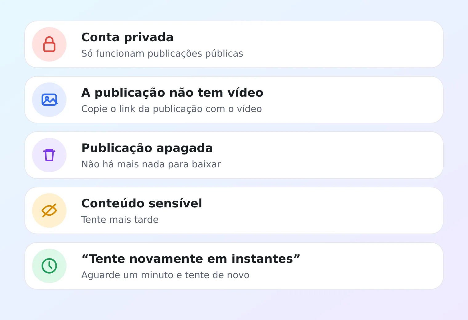 Lista de cinco motivos pelos quais um vídeo do X não baixa: conta privada, sem vídeo, publicação apagada, conteúdo sensível e limite de solicitações, cada um com a solução